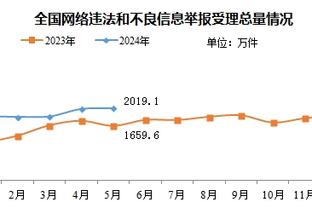 福登：希望赢得世俱杯冠军，这一切都是关于创造历史的